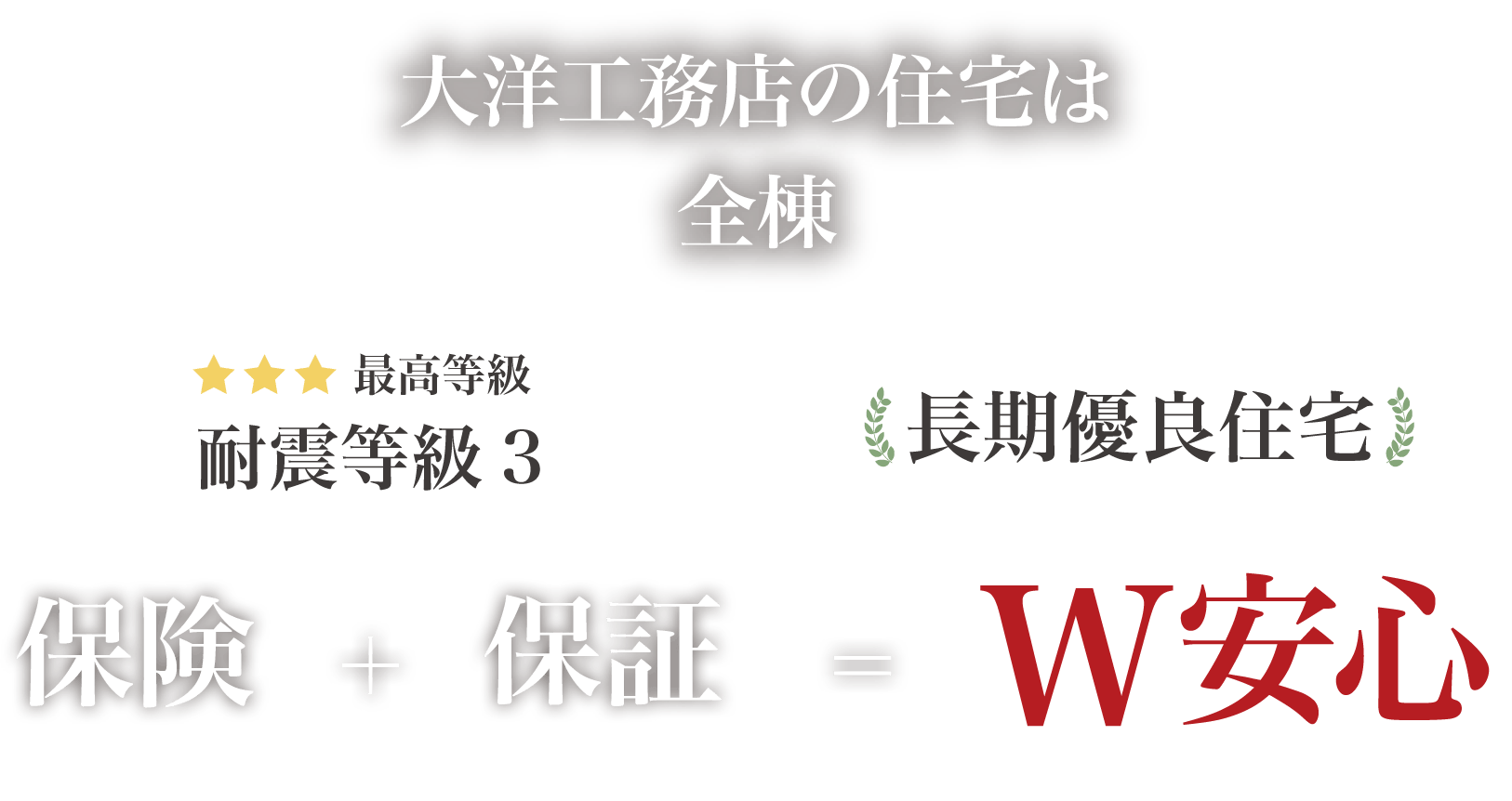 大洋工務店の住宅は全棟 最高等級 耐震等級3 保証 + 保険 = W安心